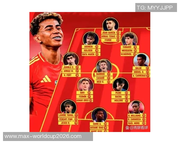 足球豪华阵容揭秘：全球顶级球星如何联手打造梦幻球队